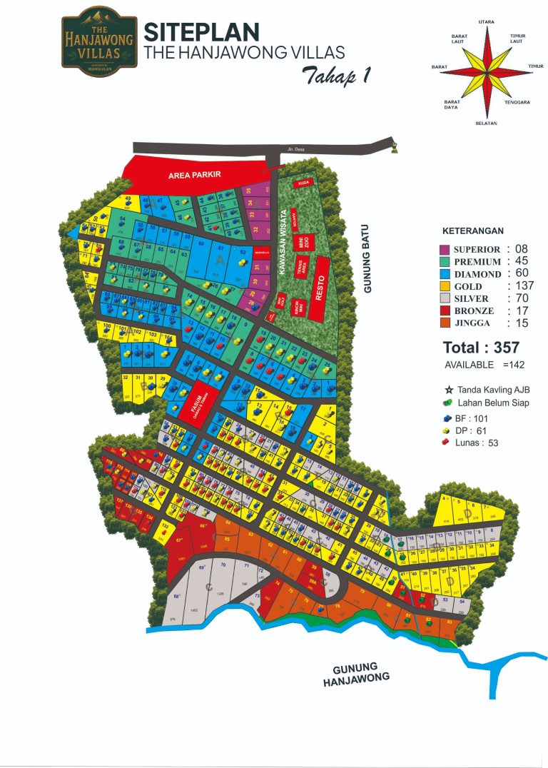 siteplan
